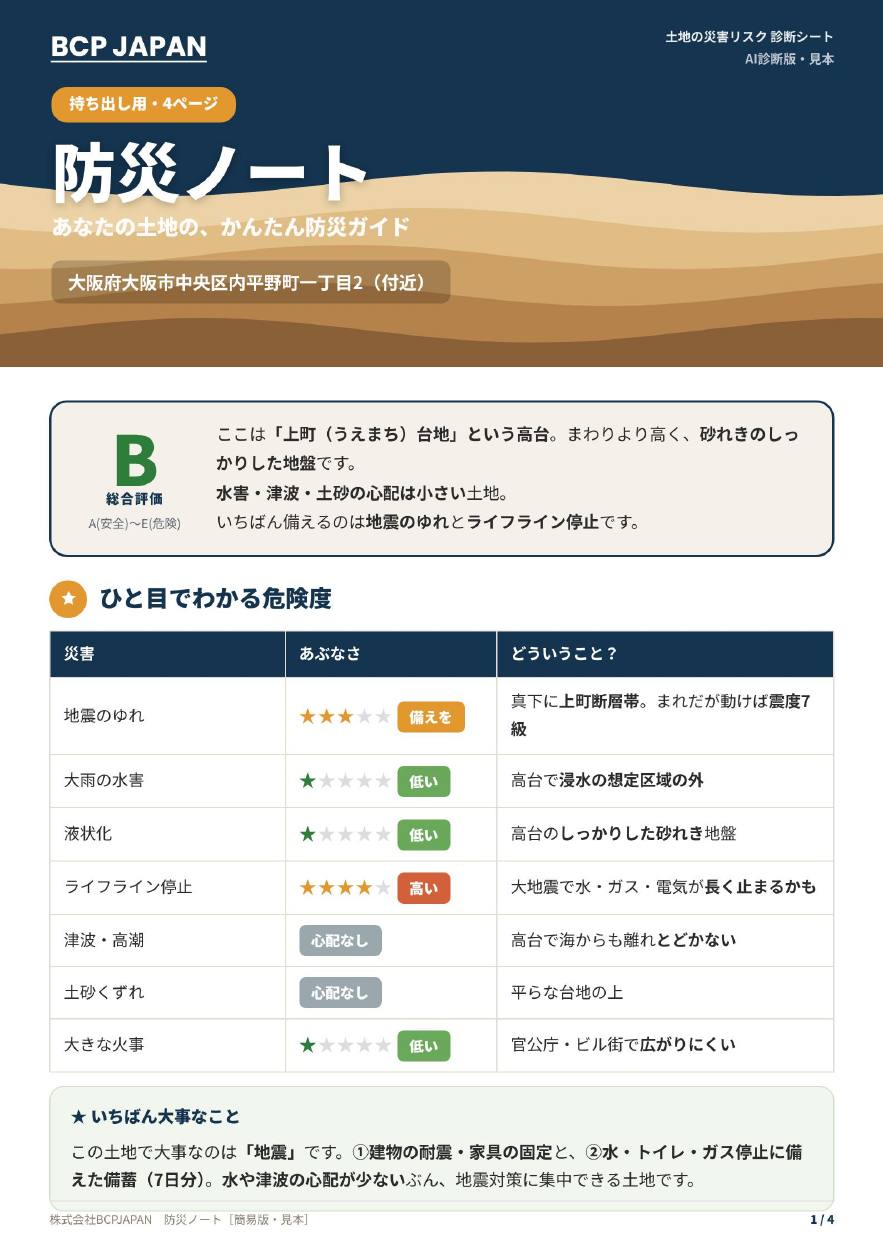 見本 1ページ目