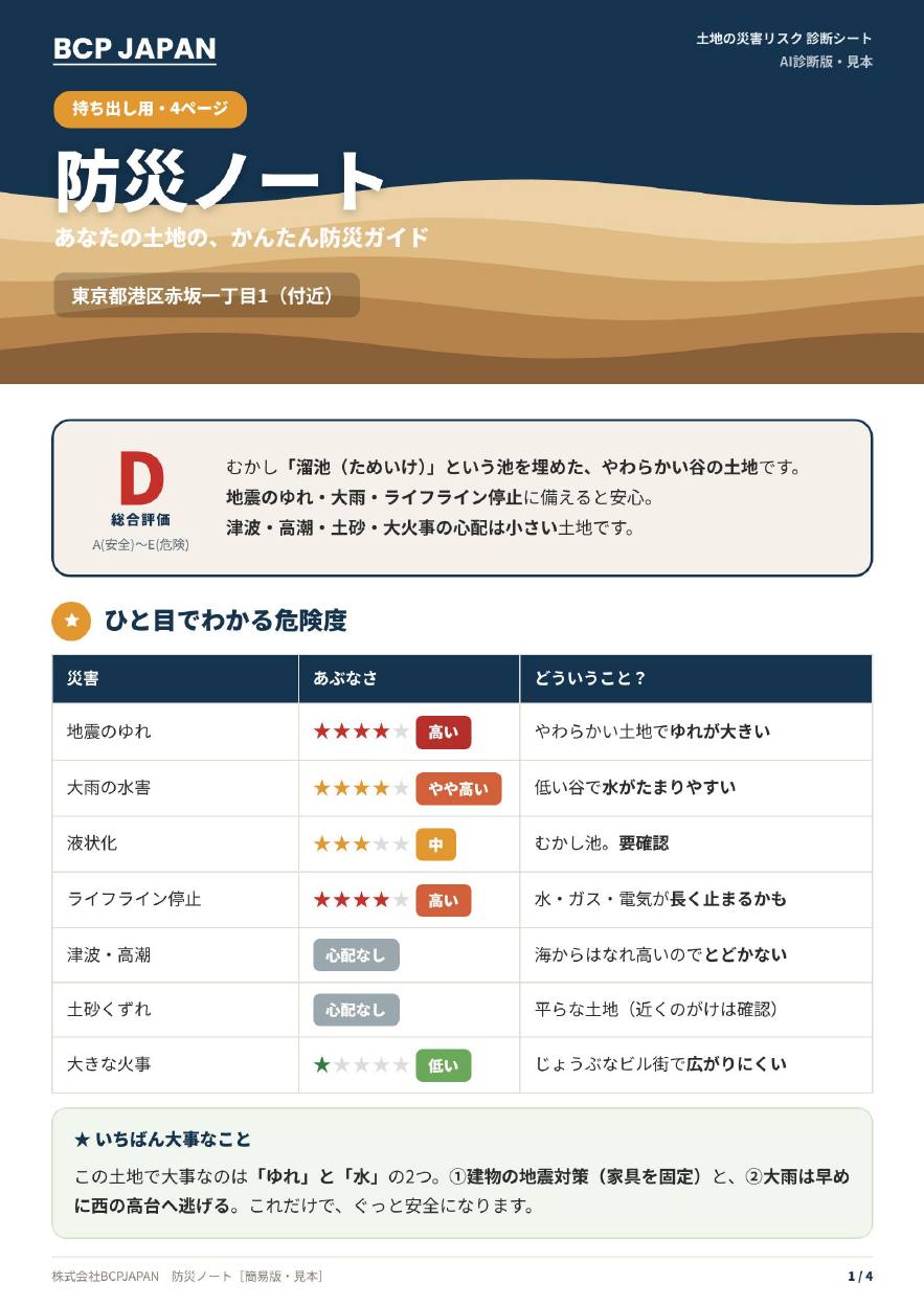 赤坂 簡易版 1ページ目:総合評価と危険度