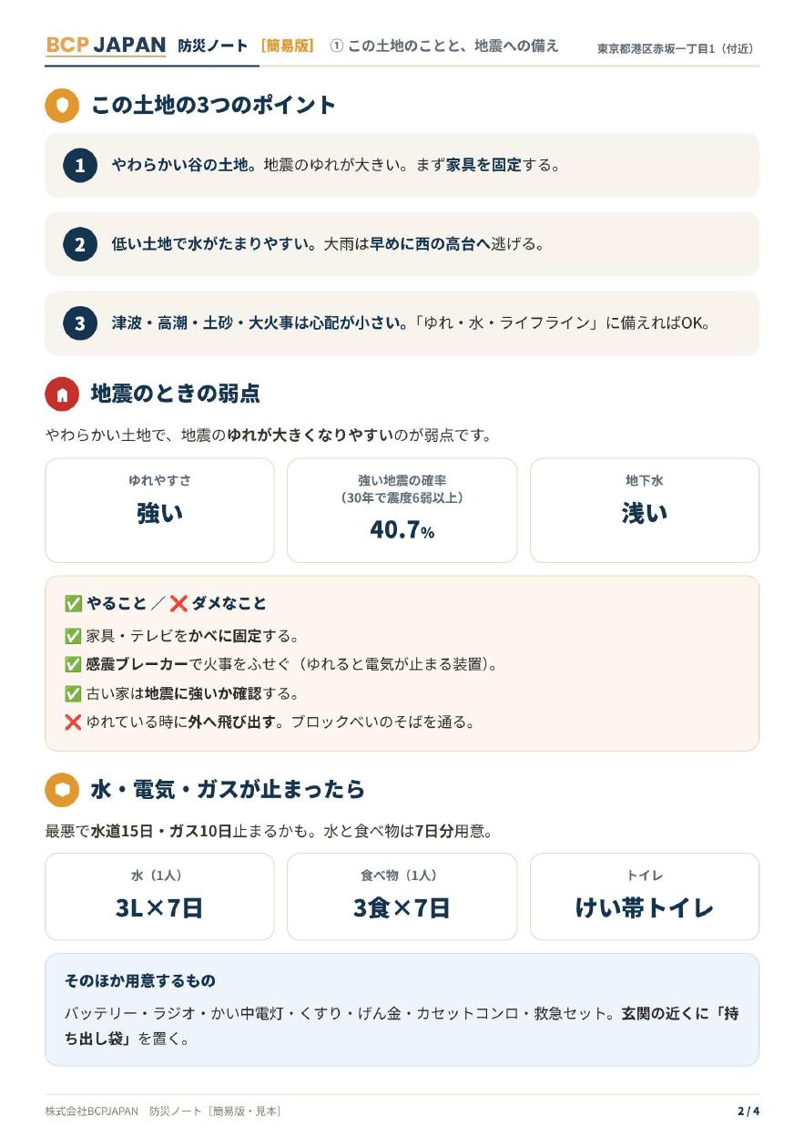 赤坂 簡易版 2ページ目:土地のポイントと地震への備え