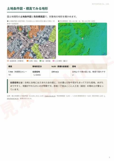 詳細版 6ページ目:土地条件図・標高