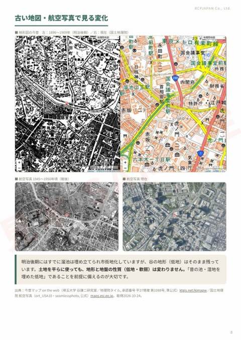 詳細版 8ページ目:航空写真で見る変化