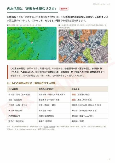 詳細版 10ページ目:内水・地形から読む