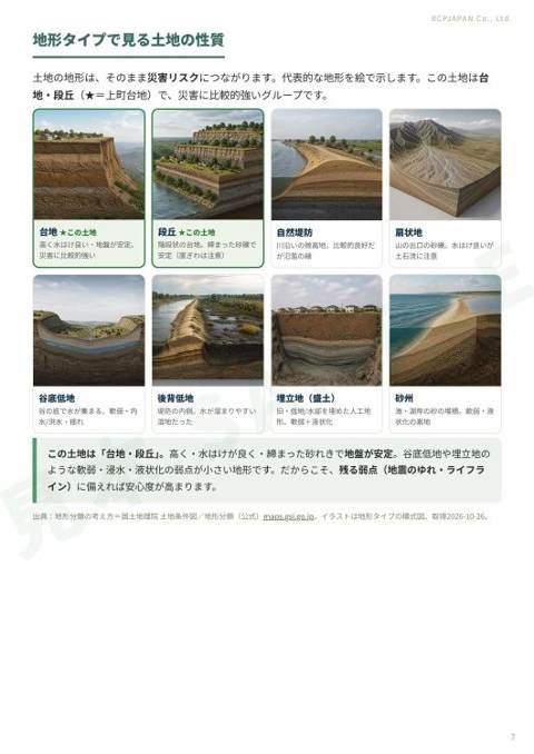 詳細版 7ページ目:地形タイプ