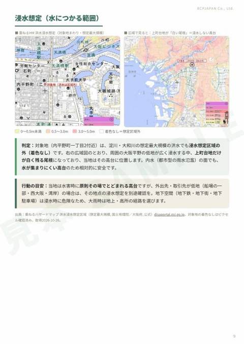 詳細版 9ページ目:浸水想定