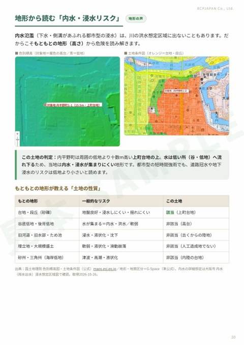 詳細版 10ページ目:内水・地形から読む