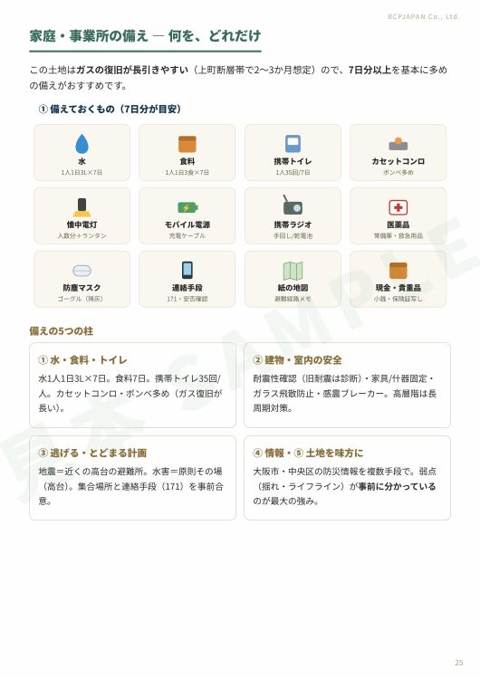 詳細版 25ページ目:家庭・事業の備え