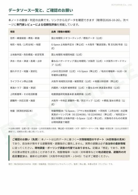詳細版 27ページ目:データソース一覧
